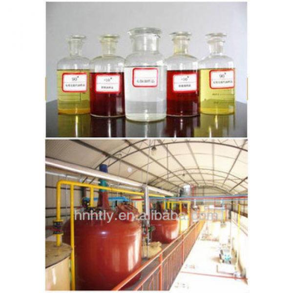 biodiesel production equipment #3 image